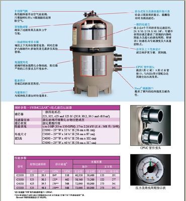 亨沃(hayward)濾芯過濾器價格_亨沃(hayward)濾芯過濾器廠家_世界工廠網產品信息庫